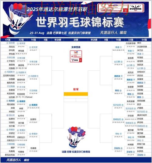 羽毛球公开赛最新战报：巴萨强强对话中笑到最后