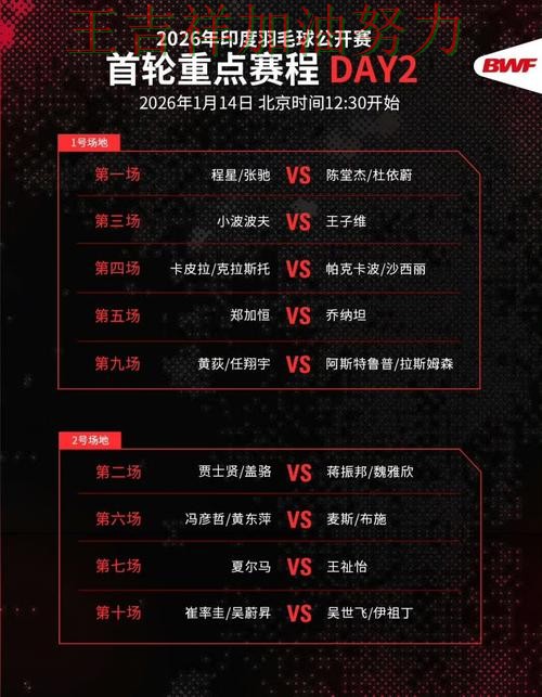 羽毛球公开赛最新战报:巴萨强强对话中笑到最后 羽毛球公开赛最新战报:巴萨强强对话中笑到最后