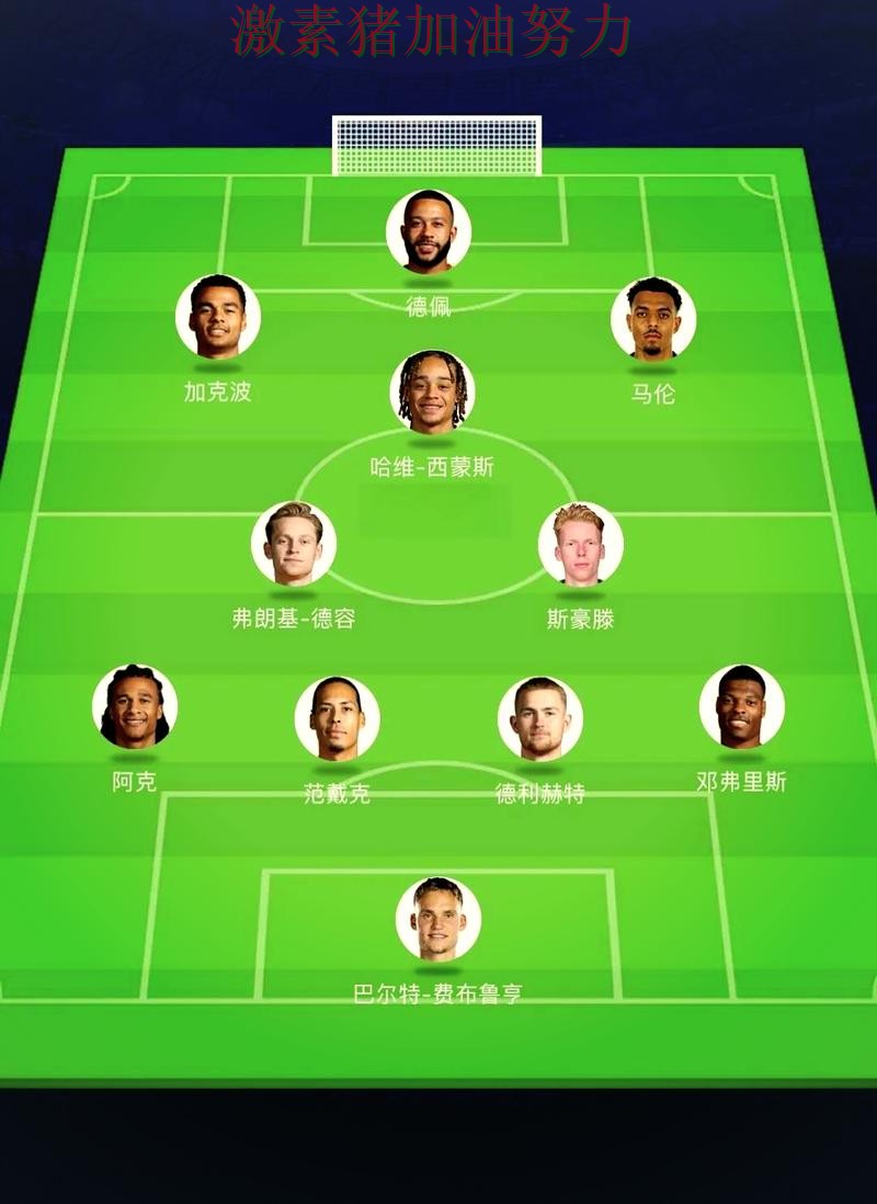 荷兰阵容升级让冲冠希望持续升温