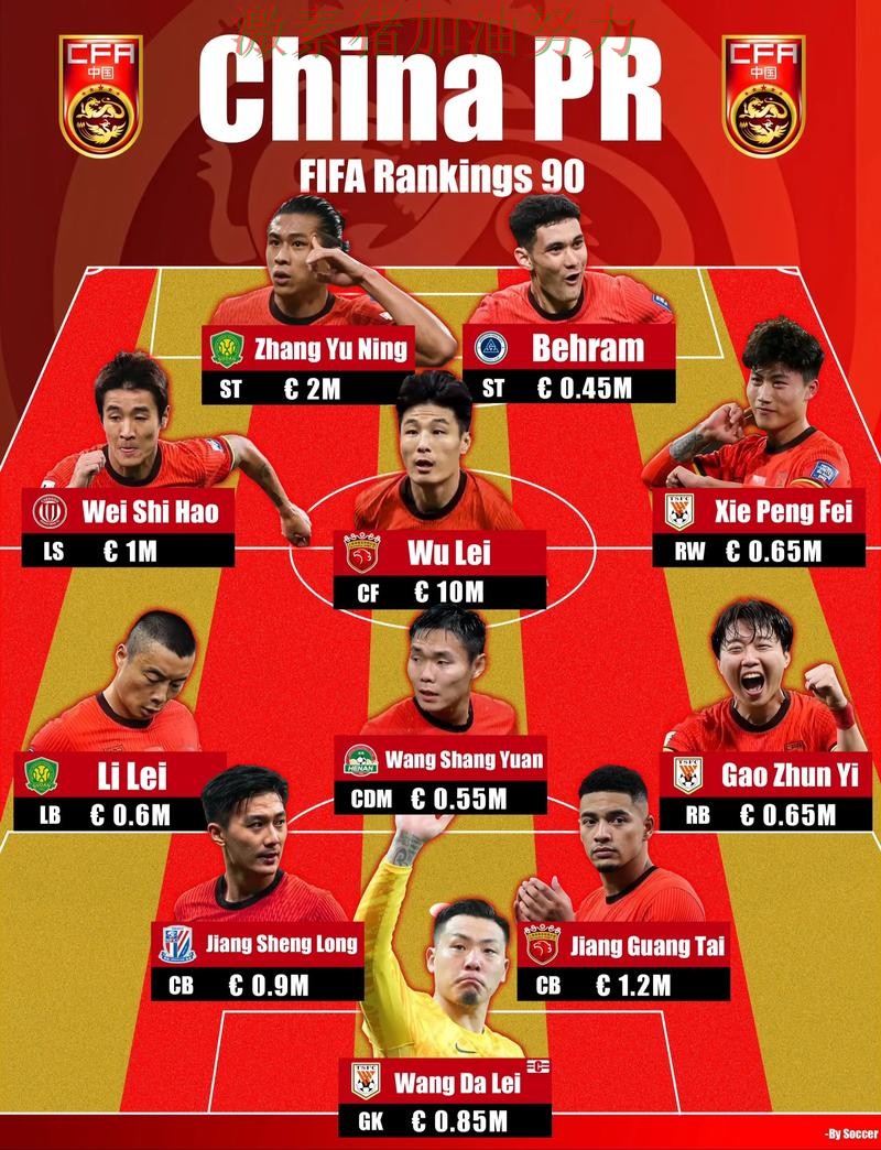 韩国阵容升级信心暴涨