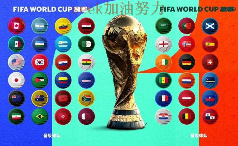 世界杯竞猜网站汇总：平台排行+直播全指南 - 世界杯全球总决赛